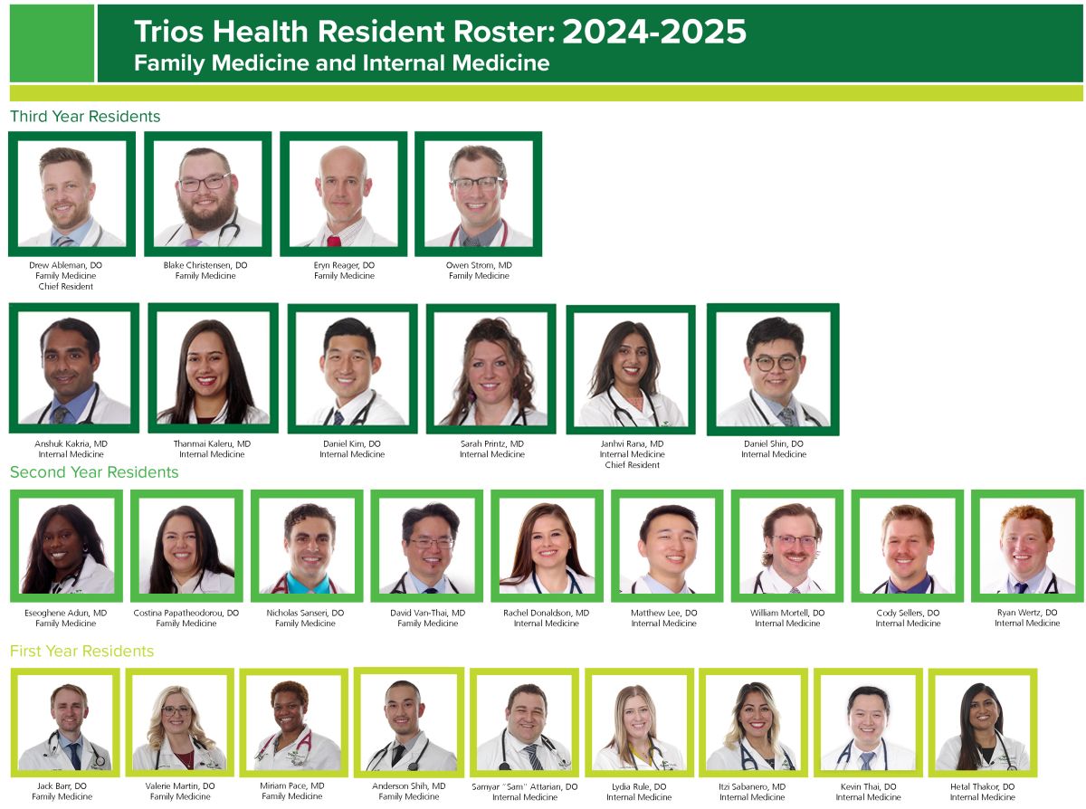 Resident Roster 2024- 2025